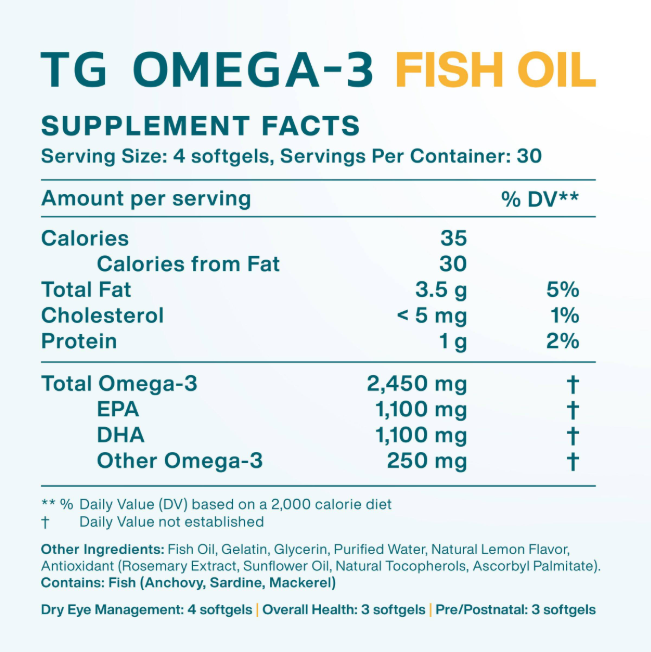 TG Omega-3